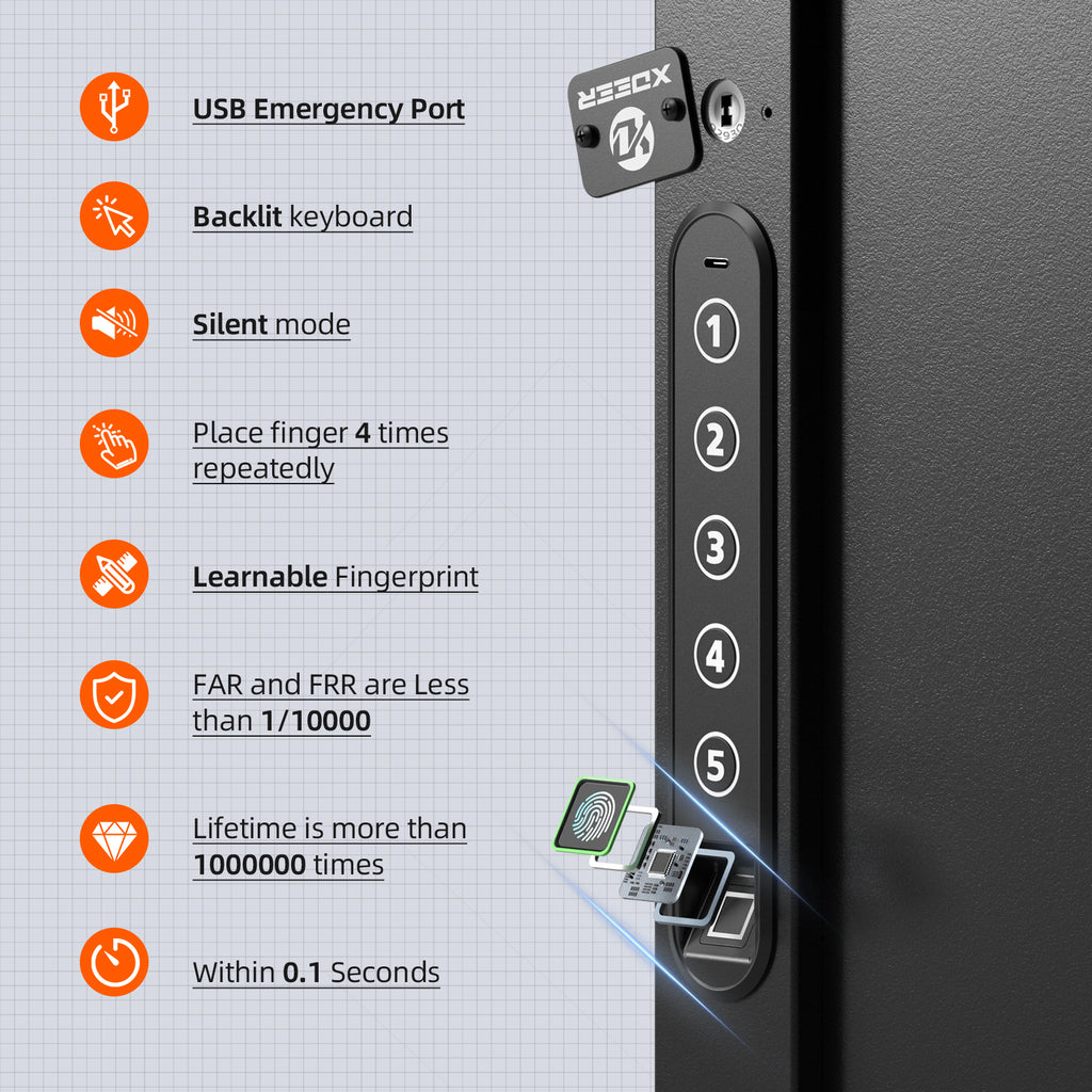 XDeer Key Lock Box Wall Mount with Sensor Light for 60 Keys,Quick-Access key Box with Upgraded Fingerprint & Keypad & Key for Hotels&Office&Companies&Car Dealerships