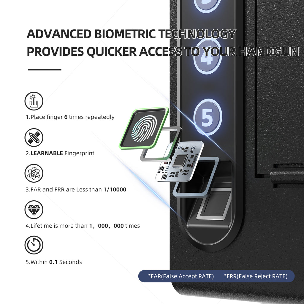 XDeersafe S008-1