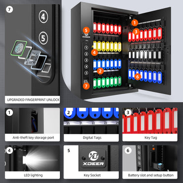XDeer Key Lock Box Wall Mount with Sensor Light for 60 Keys,Quick-Access key Box with Upgraded Fingerprint & Keypad & Key for Hotels&Office&Companies&Car Dealerships